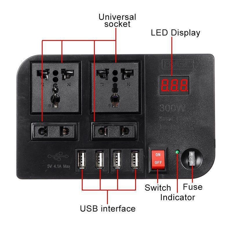 Andowl Modified Sine Car Inverter 300W to Convert 12V DC to 220V AC with 4xUSB